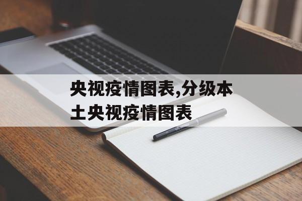 央视疫情图表,分级本土央视疫情图表 央视疫情图表,分级本土央视疫情图表