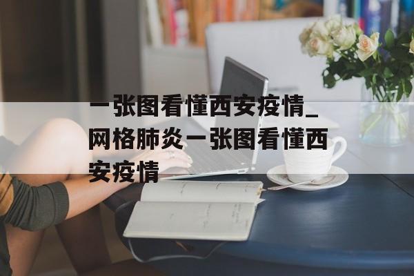 一张图看懂西安疫情_网格肺炎一张图看懂西安疫情